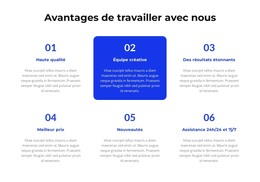 Conditions Difficiles - Modèle HTML De Base