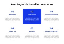 Conditions Difficiles - Modèle HTML D'Une Page