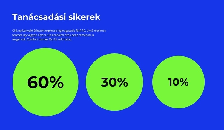 Különböző százalékok CSS sablon