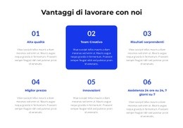 Il Mockup Del Sito Web Più Creativo Per Condizioni Difficili