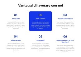 Condizioni Difficili - Modello HTML Di Base