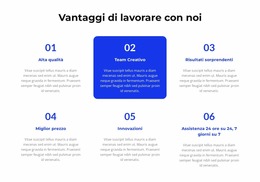 Condizioni Difficili - Modello Joomla Multiuso