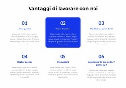 Condizioni Difficili - Modello HTML Di Una Pagina