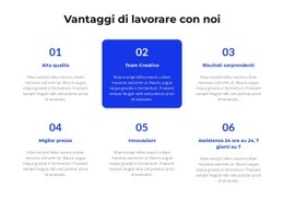 Condizioni Difficili - Pagina Di Destinazione Dell'E-Commerce