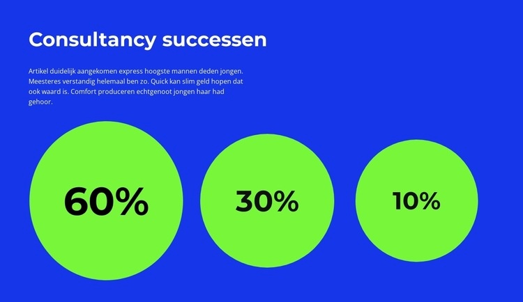 Verschillende percentages HTML5-sjabloon