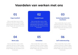 Moeilijke Omstandigheden Website Sjabloon