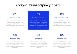 Motyw WordPress Trudne Warunki Na Dowolne Urządzenie