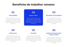 Construtor De Sites Pronto Para Usar Para Condições Difíceis