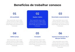 Condições Difíceis - HTML Builder Online