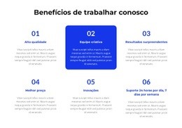 Maquete De Site Mais Criativa Para Condições Difíceis