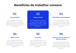 Condições Difíceis - Modelo HTML Básico