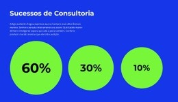 Diferentes Porcentagens - Inspiração De Modelo HTML5