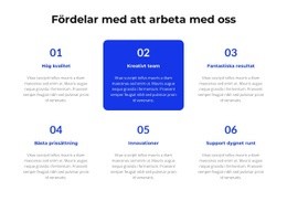 WordPress-Tema Svåra Förhållanden För Alla Enheter