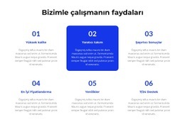 Zor Şartlar Portföy Web Sitesi