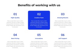 WordPress Theme Difficult Conditions For Any Device