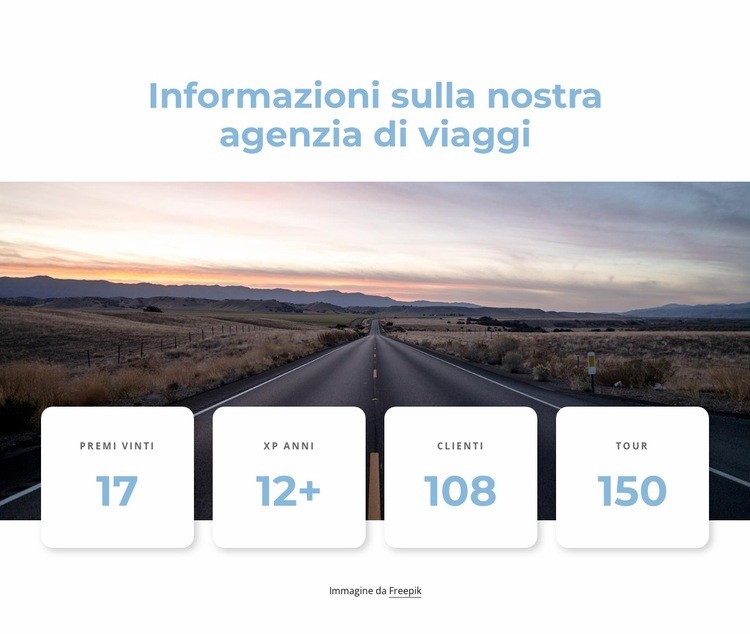 Successi principali Mockup del sito web