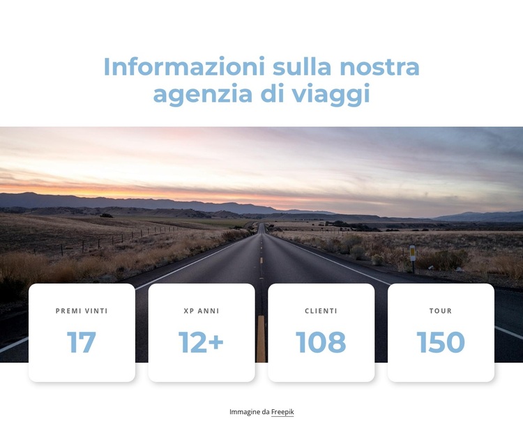 Successi principali Tema WordPress