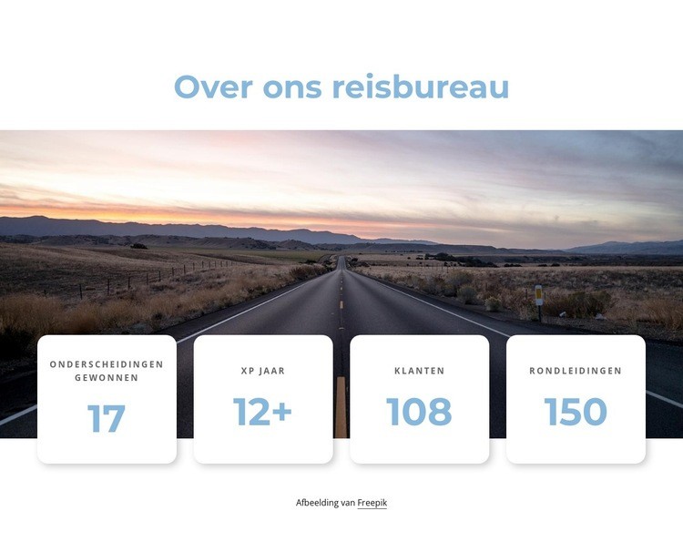 Belangrijkste prestaties Website mockup