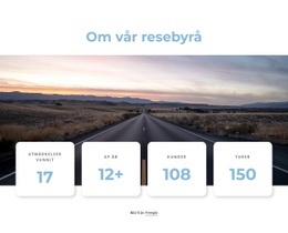 Huvudmål - WordPress & WooCommerce-Tema