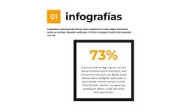 Creador De Sitios Web Multipropósito Para Infografías En Palabras Simples