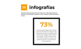 Infografías En Palabras Simples