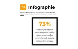 Infographies En Mots Simples - Design HTML Page Online