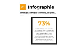 Infographies En Mots Simples Modèle HTML De Base Avec CSS