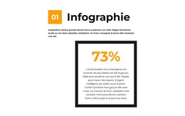 Infographies En Mots Simples - Modèle HTML Simple