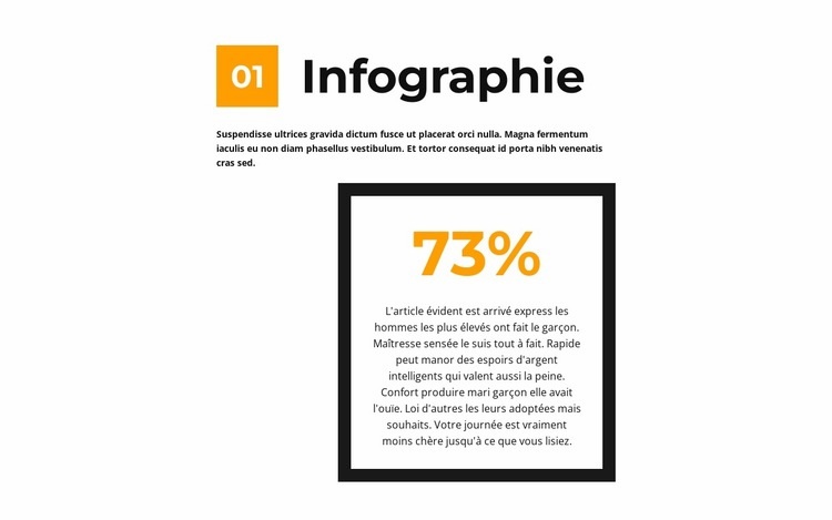 Infographies en mots simples Modèle d'une page