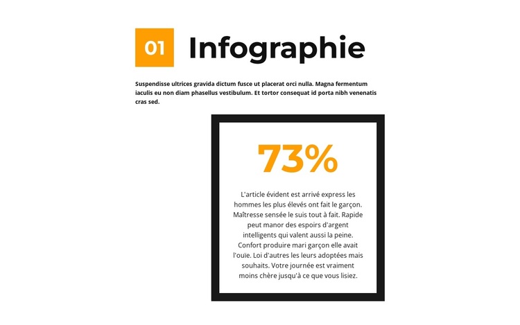 Infographies en mots simples Thème WordPress