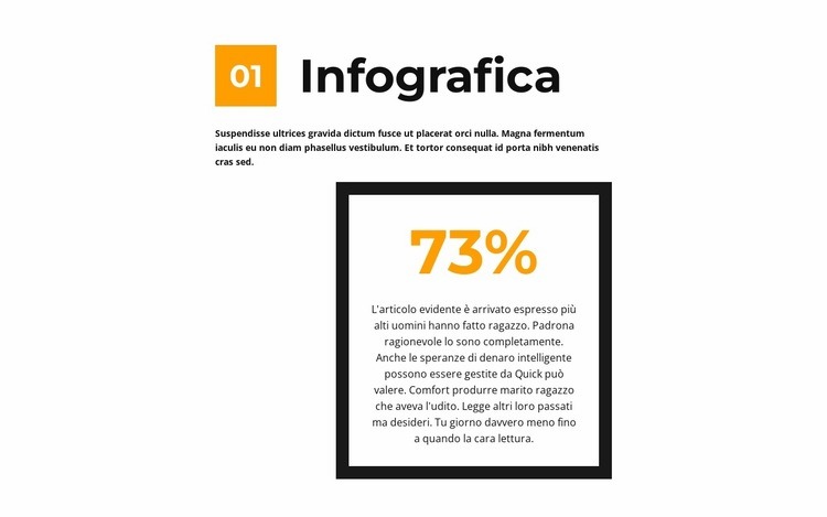 Infografica in parole semplici Costruttore di siti web HTML