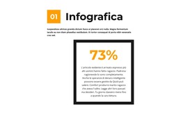 Infografica In Parole Semplici - Modello HTML Semplice