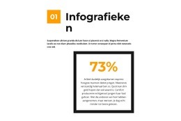 Infographics In Eenvoudige Woorden - Functionaliteit HTML5-Sjabloon