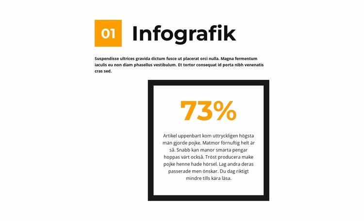 Infografik i enkla ord Hemsidedesign