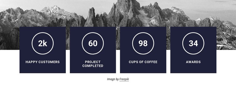 Counters with image background CSS Template