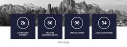 Zähler Mit Bildhintergrund – Fertiges Website-Design