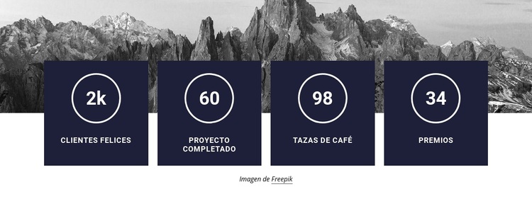 Contadores con imagen de fondo Tema de WordPress