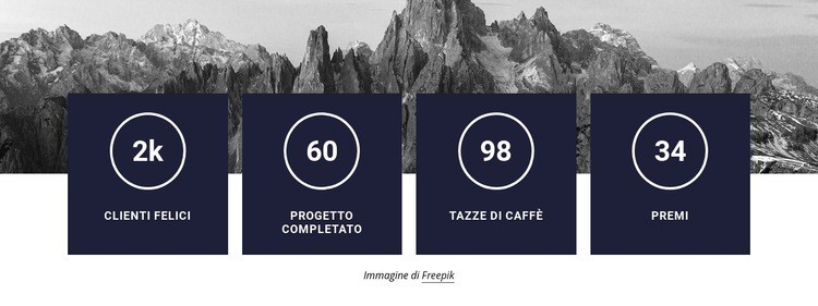 Contatori con sfondo immagine Mockup del sito web