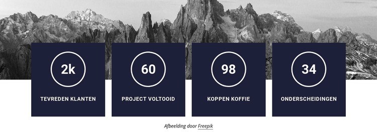 Tellers met afbeeldingsachtergrond Website mockup