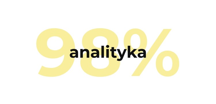 Szybka analiza Szablon CSS