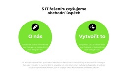 Doporučené Postupy Pro Vytvářejte Produkty