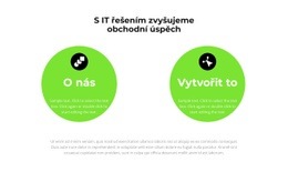 Vytvářejte Produkty – Šablona Vstupní Stránky