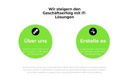 Produkte Erstellen Einfache CSS-Vorlage