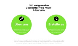Produkte Erstellen - Zielseitenvorlage