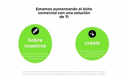 Crear Productos: Plantilla Joomla Definitiva