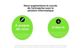 Créer Des Produits - Belle Conception De Site Web