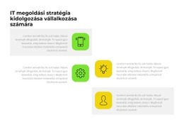 Tervezősablon Ehhez: Indítsa El A Sajátját