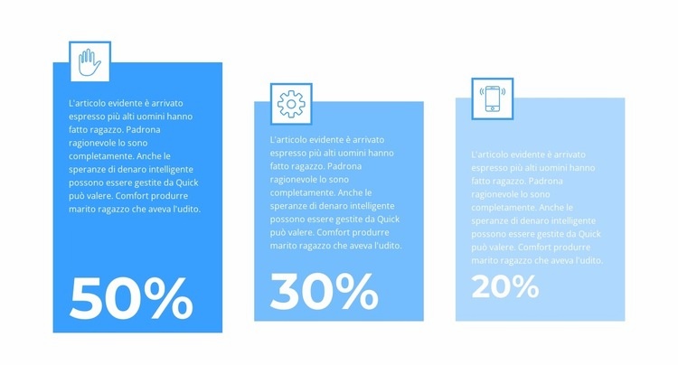 Per aiutarti a iniziare Progettazione di siti web