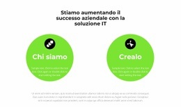 Migliori Pratiche Per Crea Prodotti