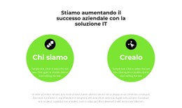 Crea Prodotti Modello CSS Di Base